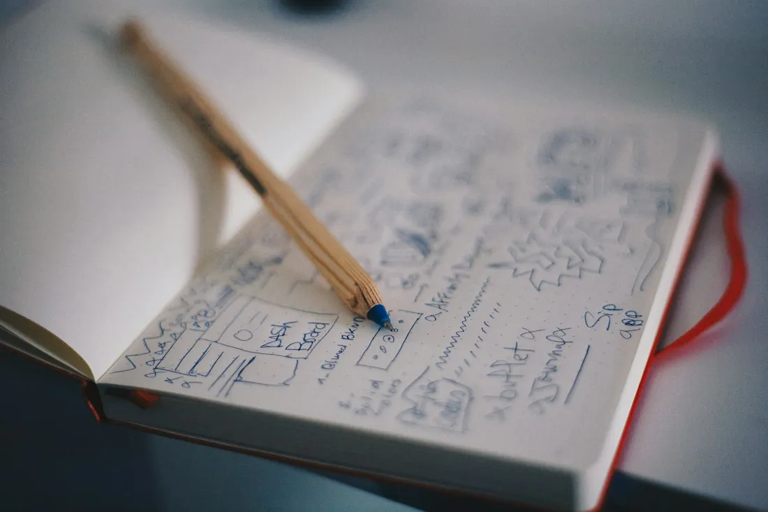 Logo design creative process