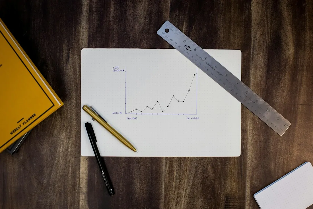 Campaign growth chart