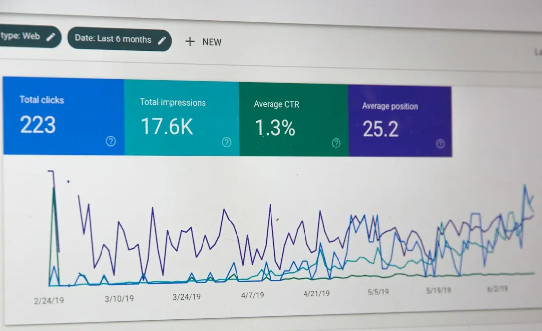 Digital marketing campaign planning and analytics